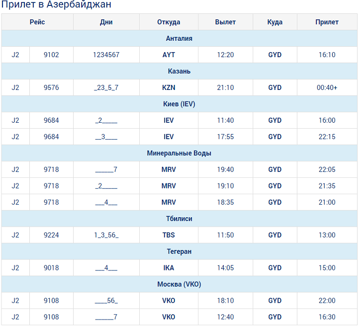 расписание buta airways